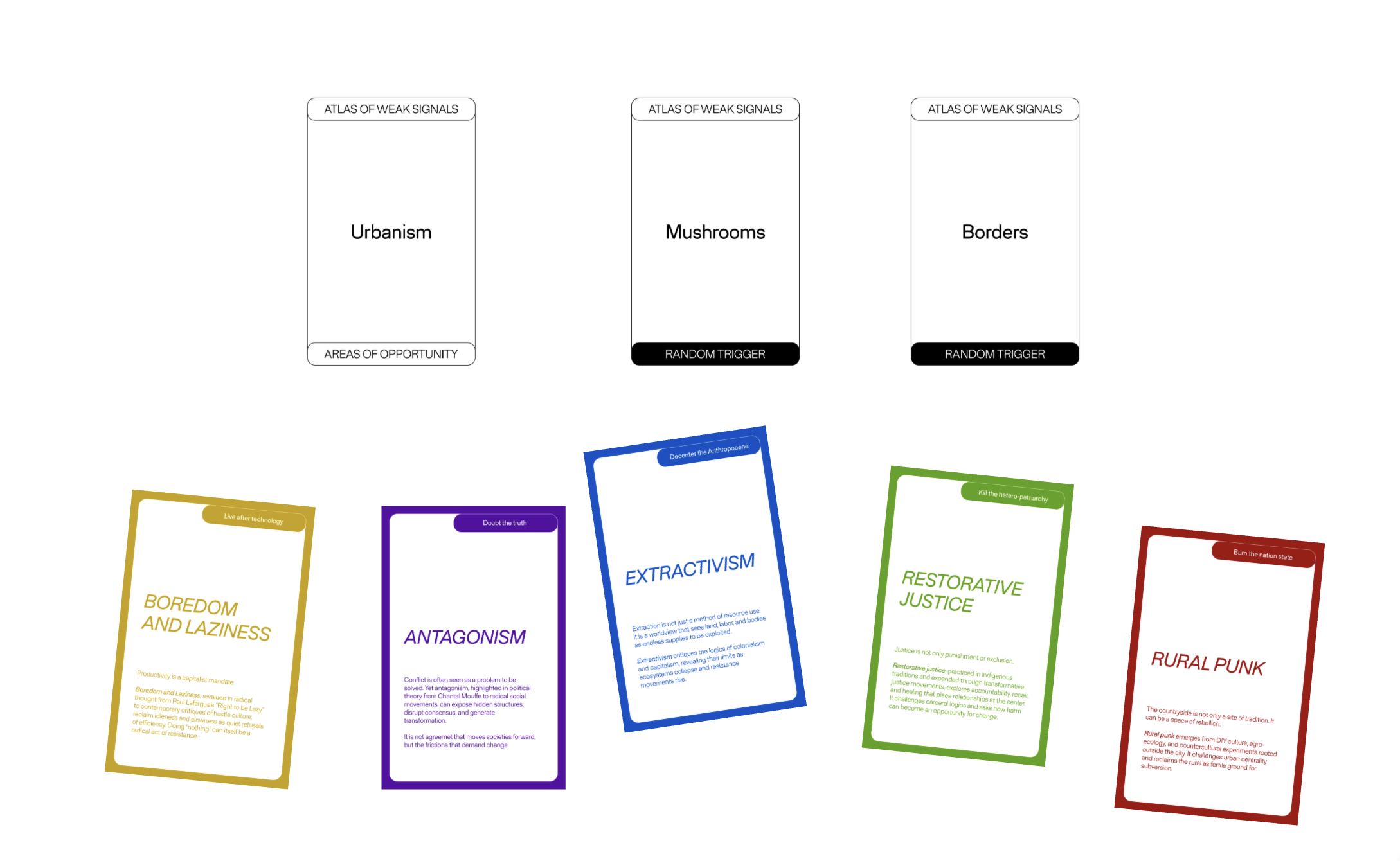Card set combining weak signals, triggers and areas of opportunity used to build the Swarming Technobiome scenario.
